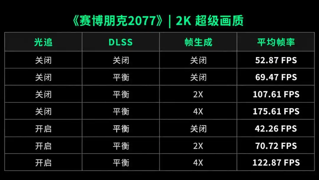 RTX Spark