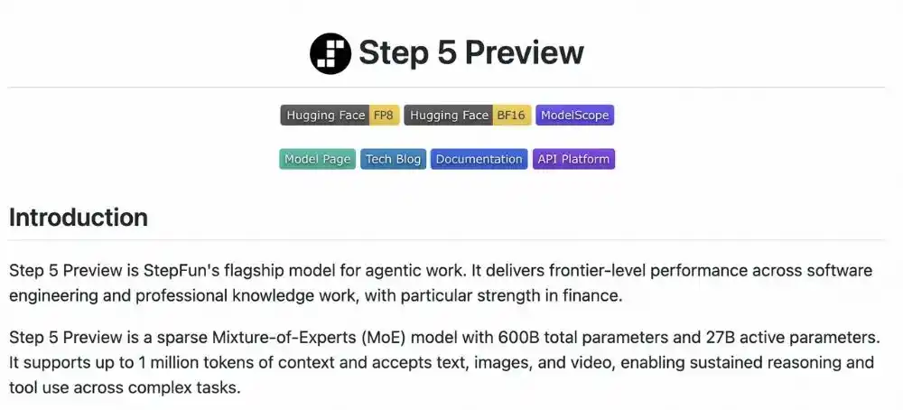 Step 5 Preview