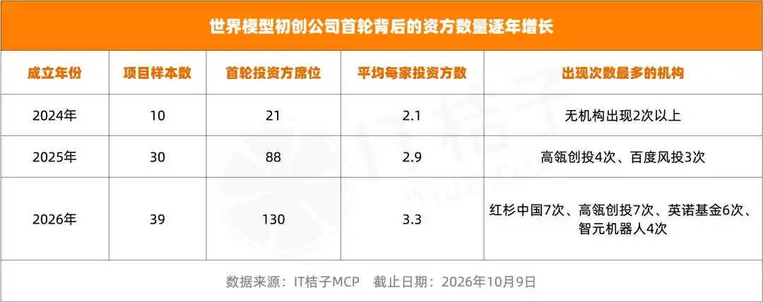 智元机器人