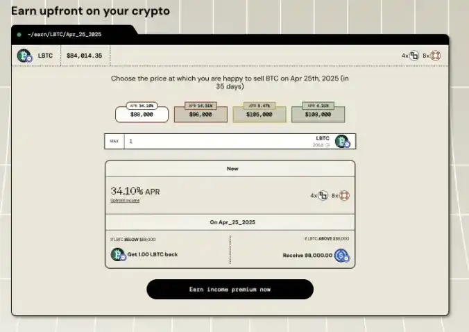 Delphi Digital：加密期权 DEX，能跑出下一个 Hyperliquid 吗？