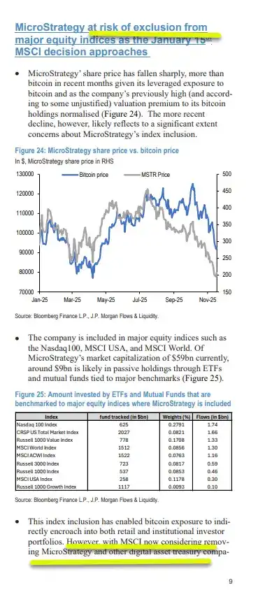 被 MSCI 剔除，对 Strategy 到底意味着什么？