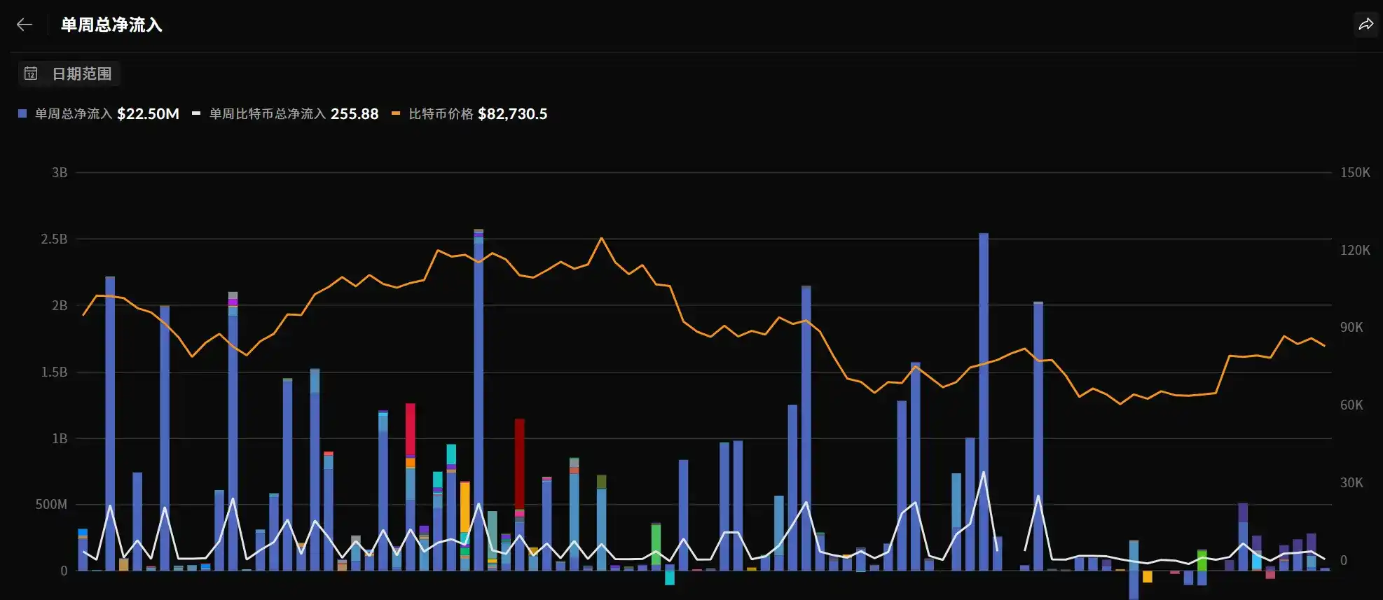 被 MSCI 剔除，对 Strategy 到底意味着什么？