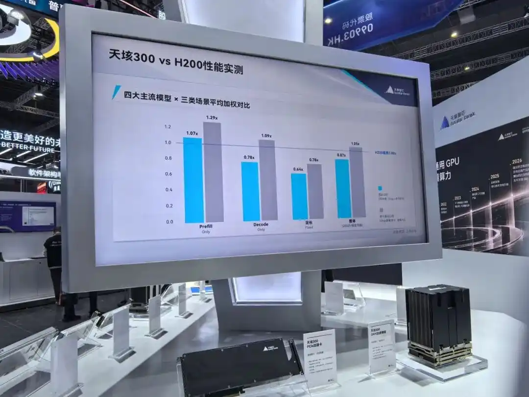 国产GPU