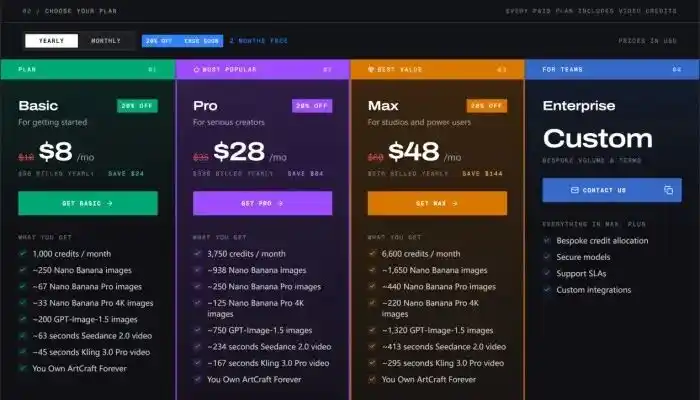 Premiere Pro