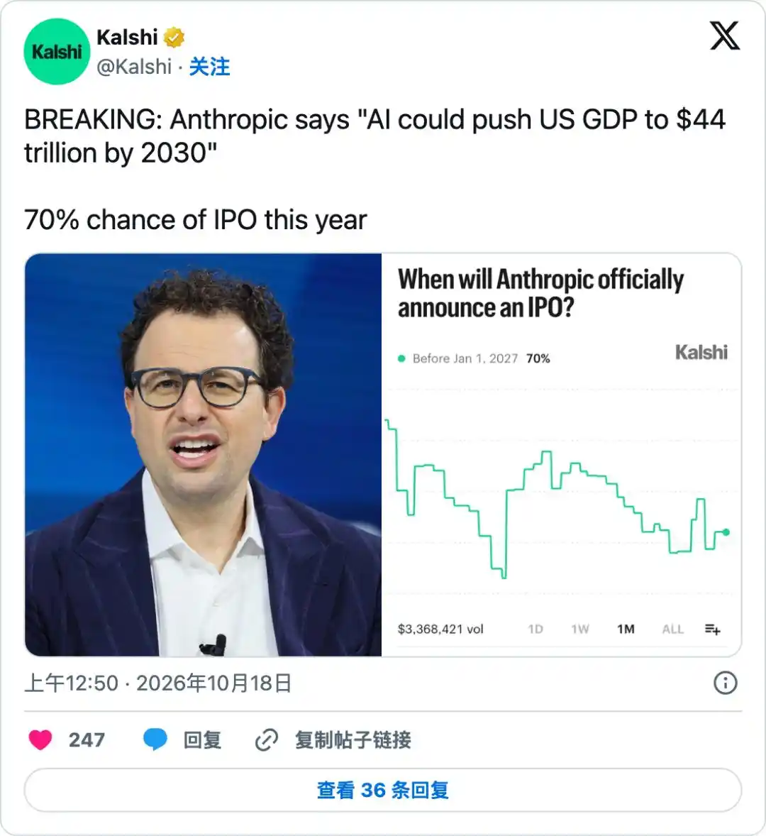 美国GDP