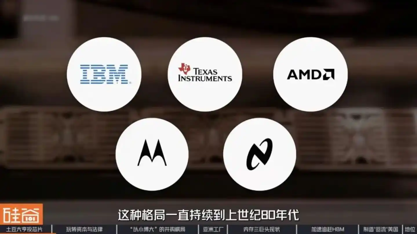 HBM