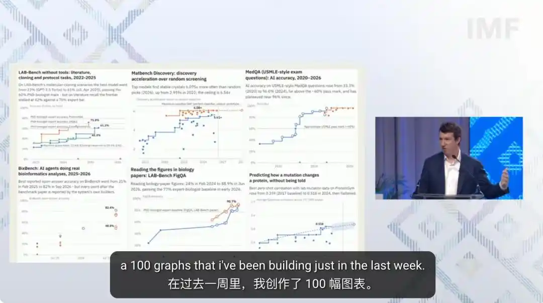 OpenAI