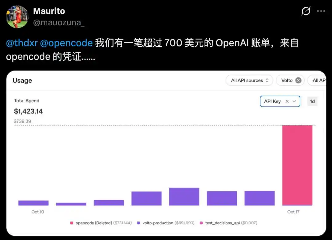 OpenCode