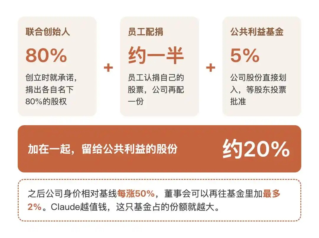 奇点