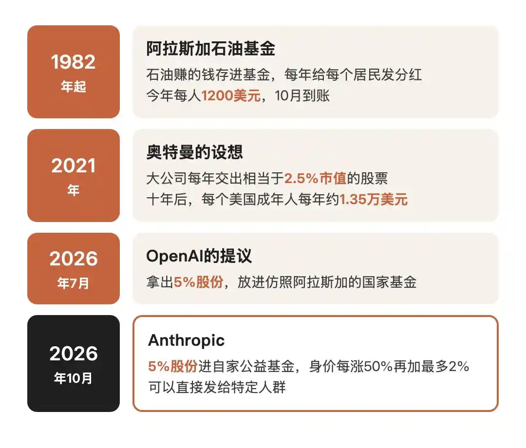 奇点