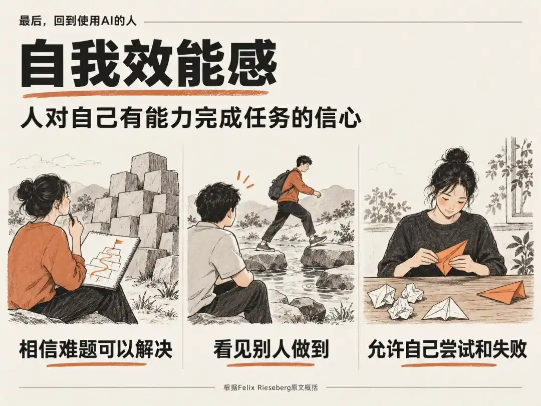 人工智能