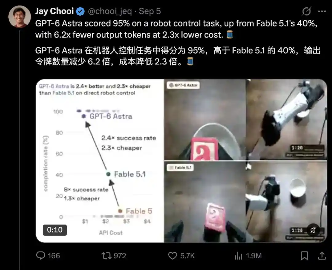 DeepSeek