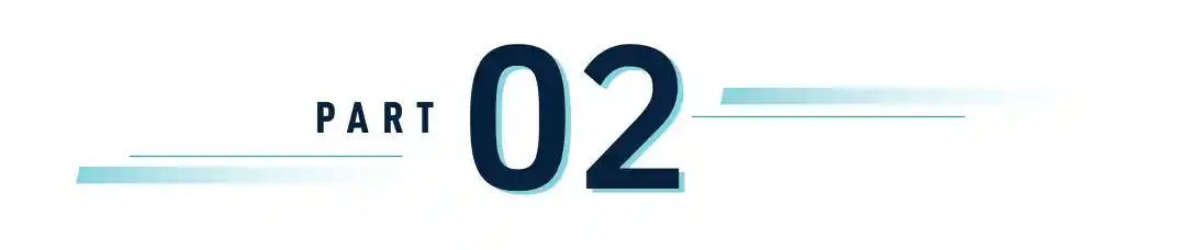 CPO