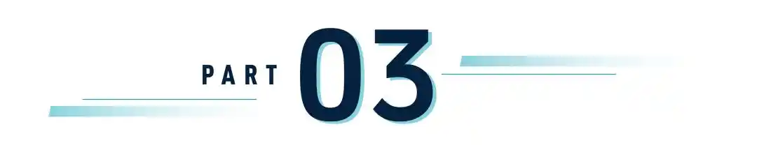 CPO