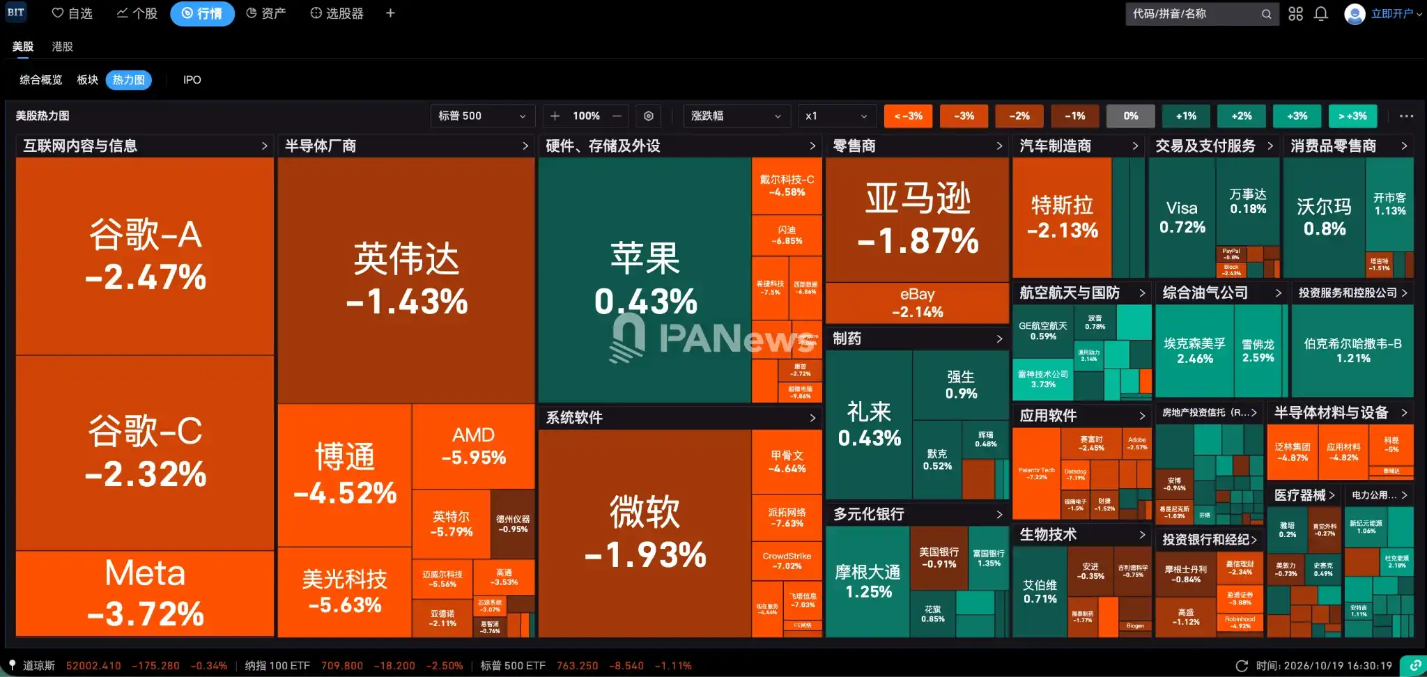 半导体