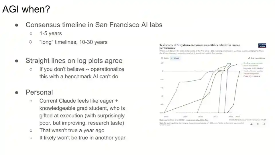 AI for Science