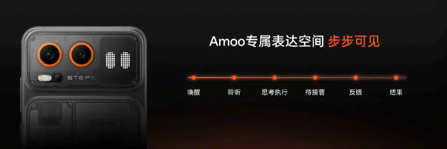 智能体手机