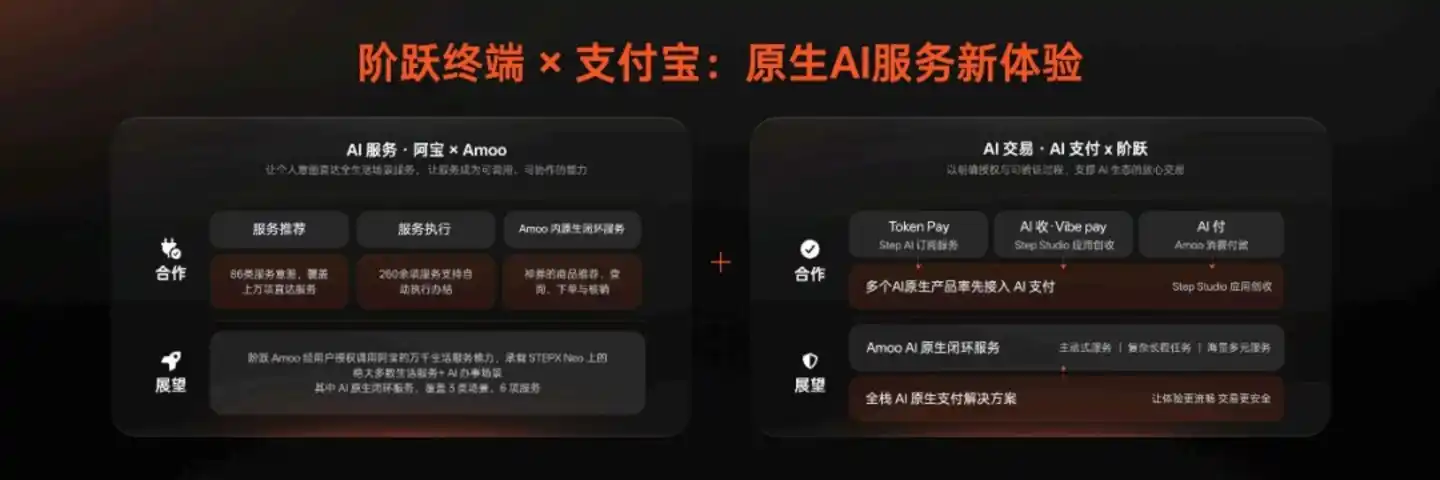 智能体手机