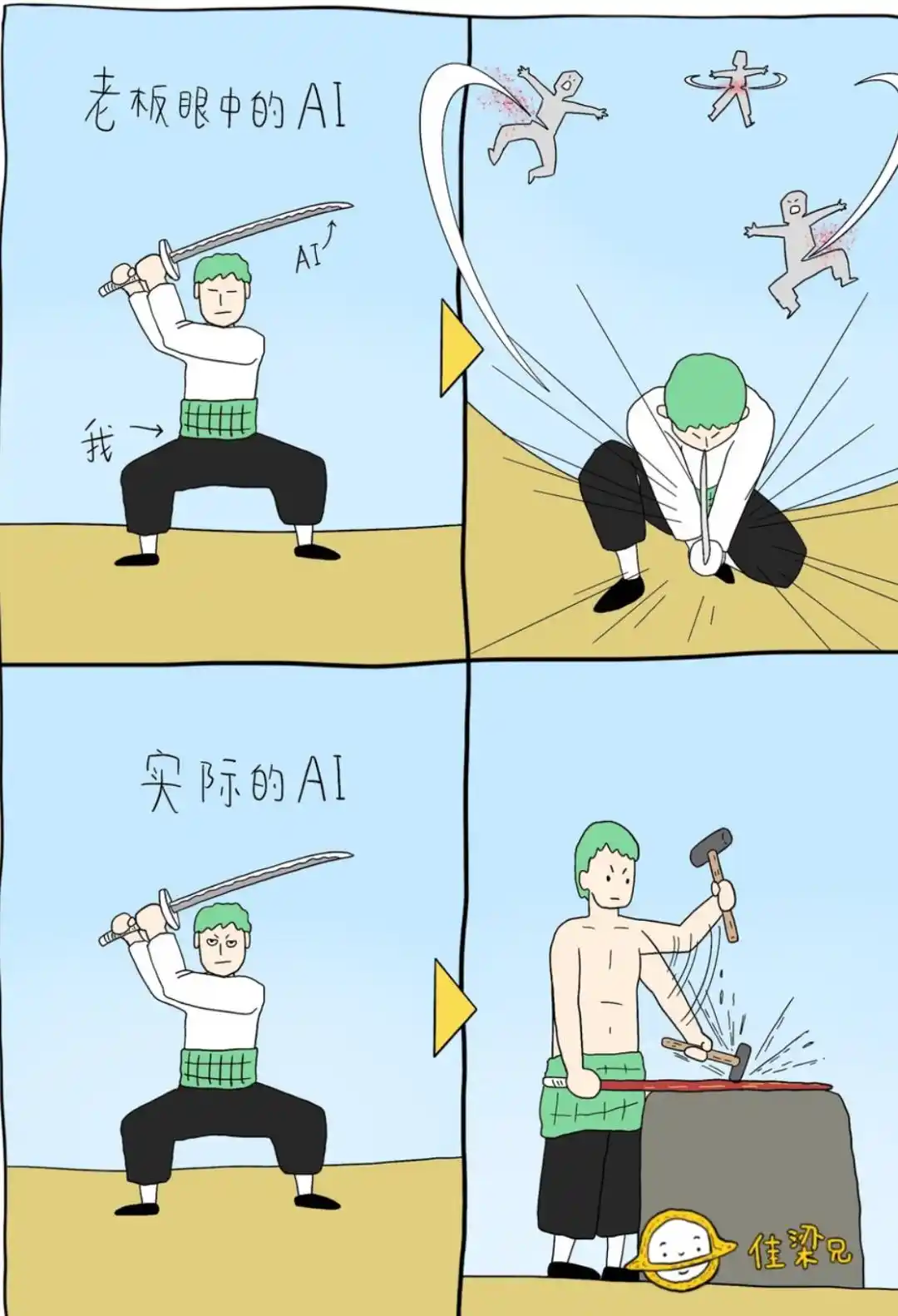 影视制片