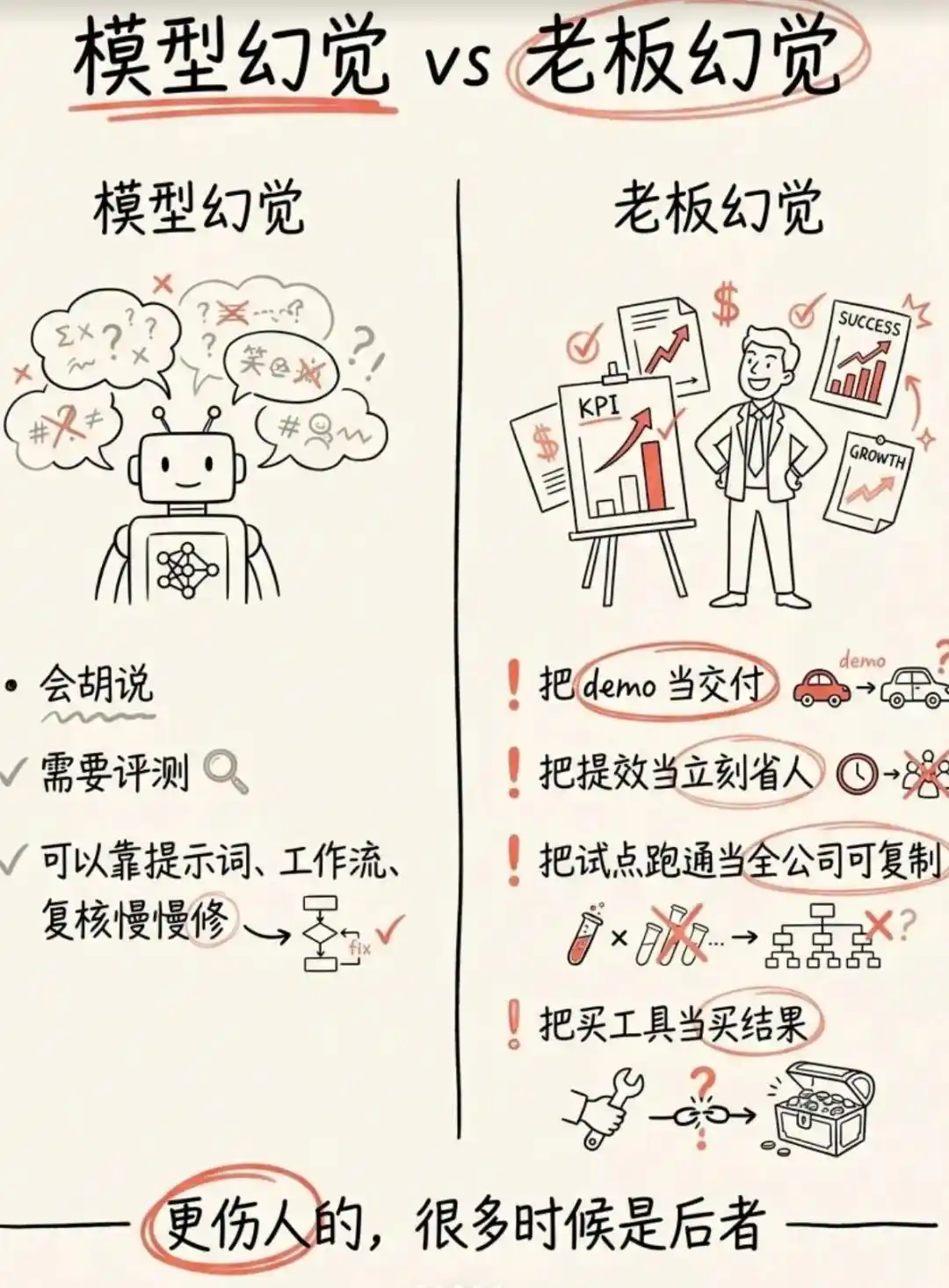 影视制片