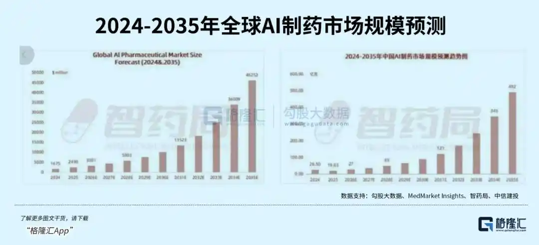 剂泰科技