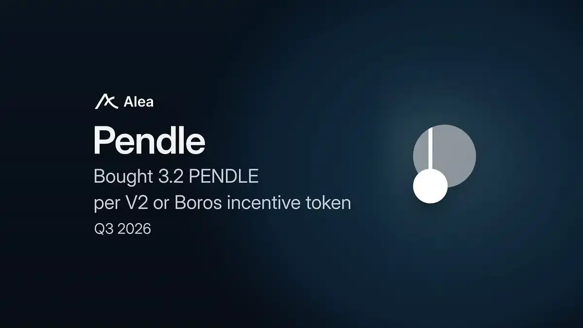 Pendle cut token incentives by 58%, yet TVL rebounded 43% as RWA dollars and PT lending took over 2