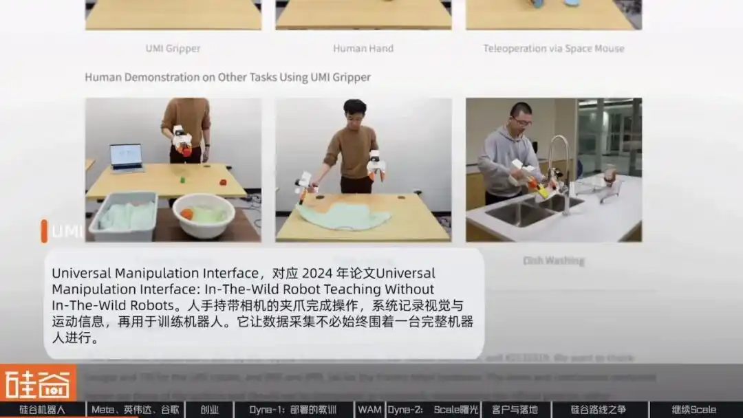 世界动作模型