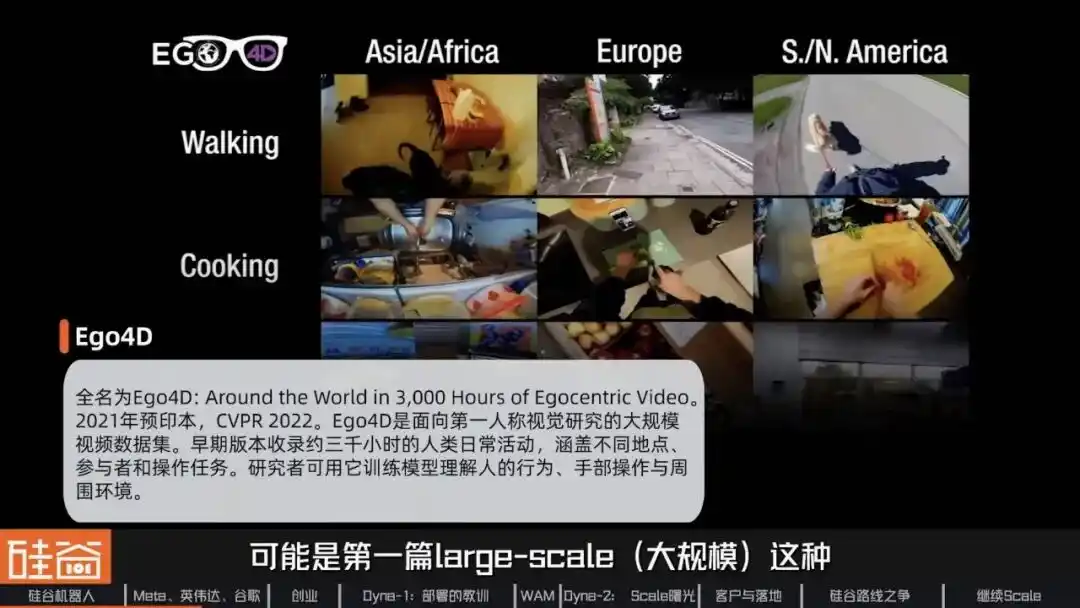 世界动作模型