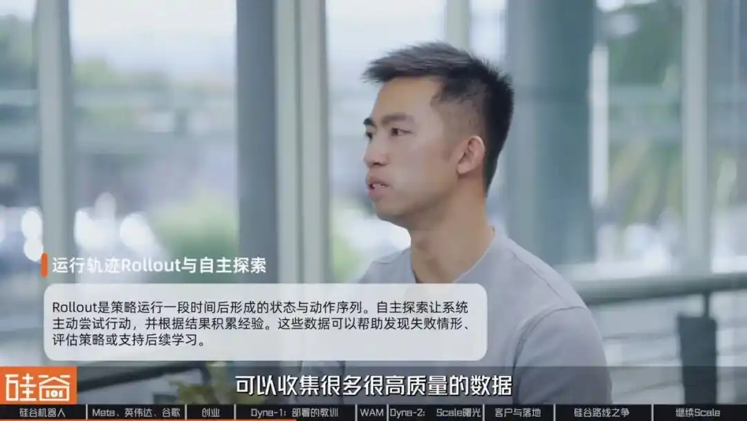 世界动作模型