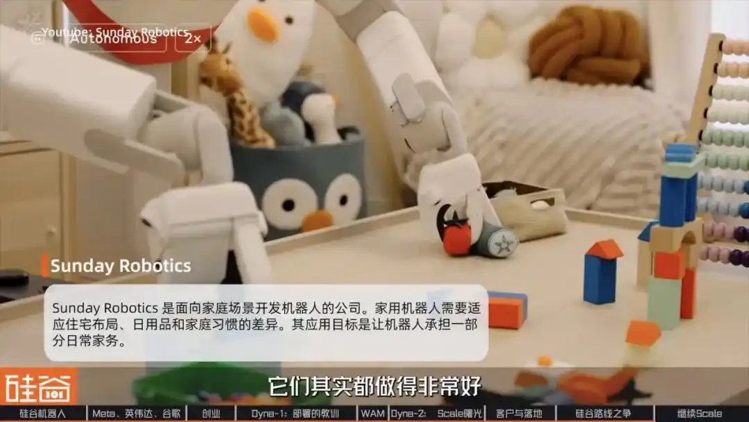 世界动作模型