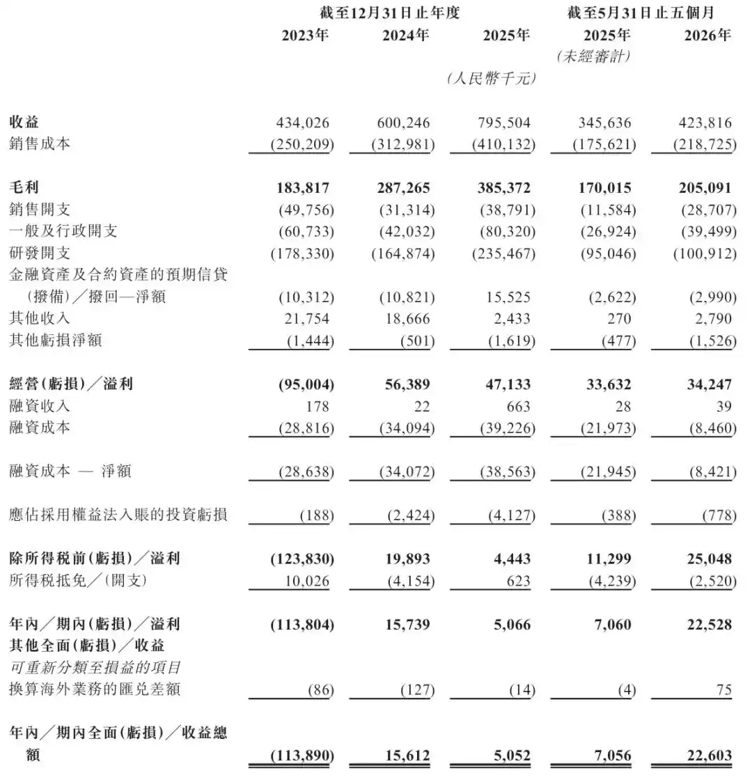 工业具身智能机器人