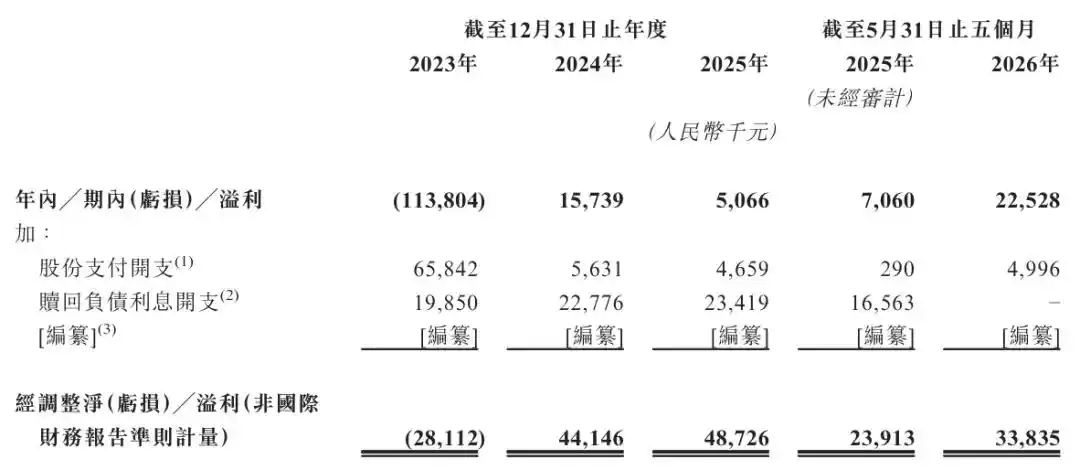 工业具身智能机器人