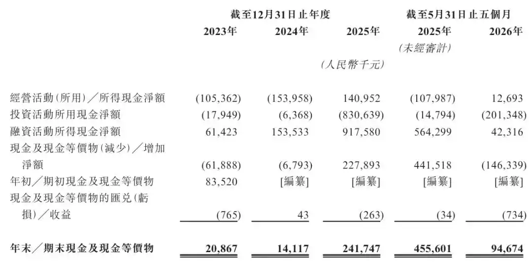 工业具身智能机器人