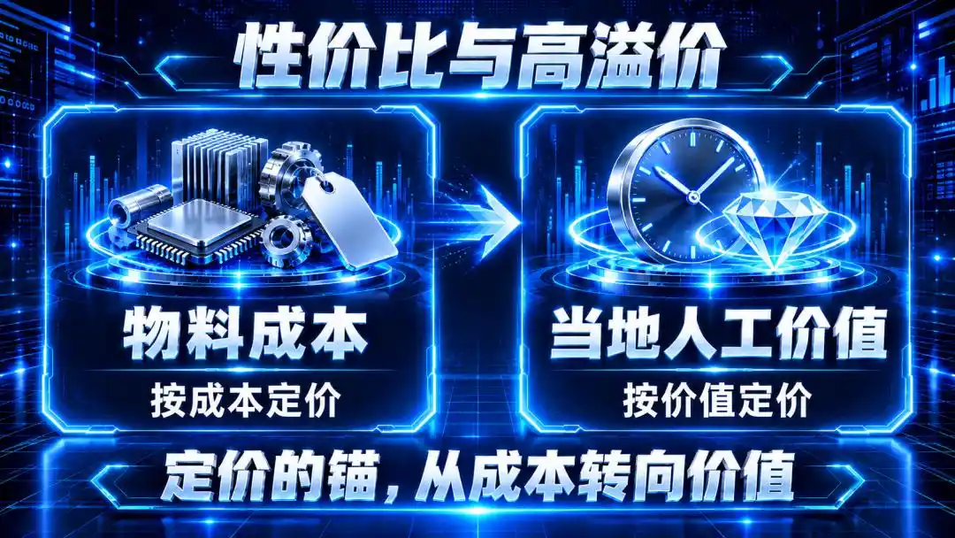 物理AI