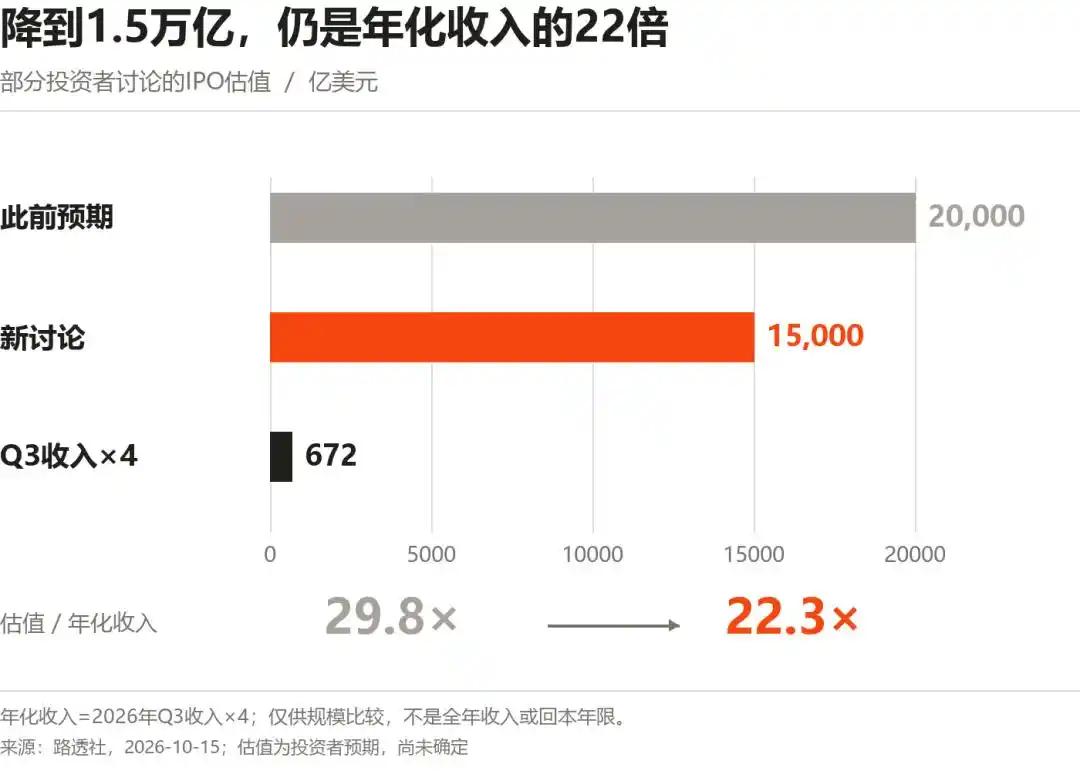 人工智能