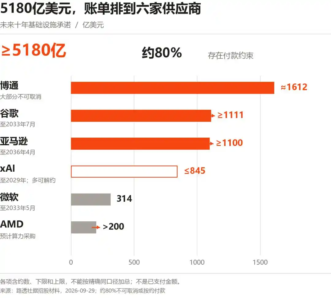 人工智能