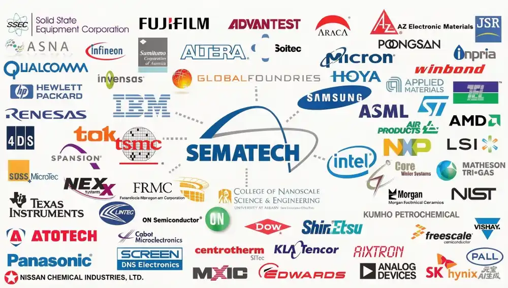 imec