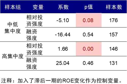 中金：AI 高景气能否经住供给考验？