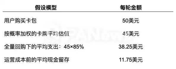 宝可梦