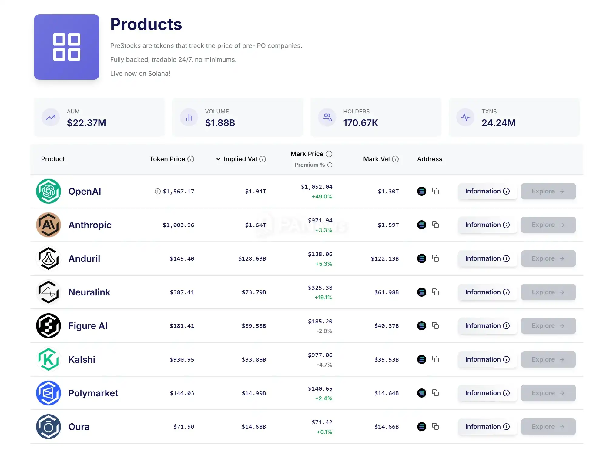 Pump.fun