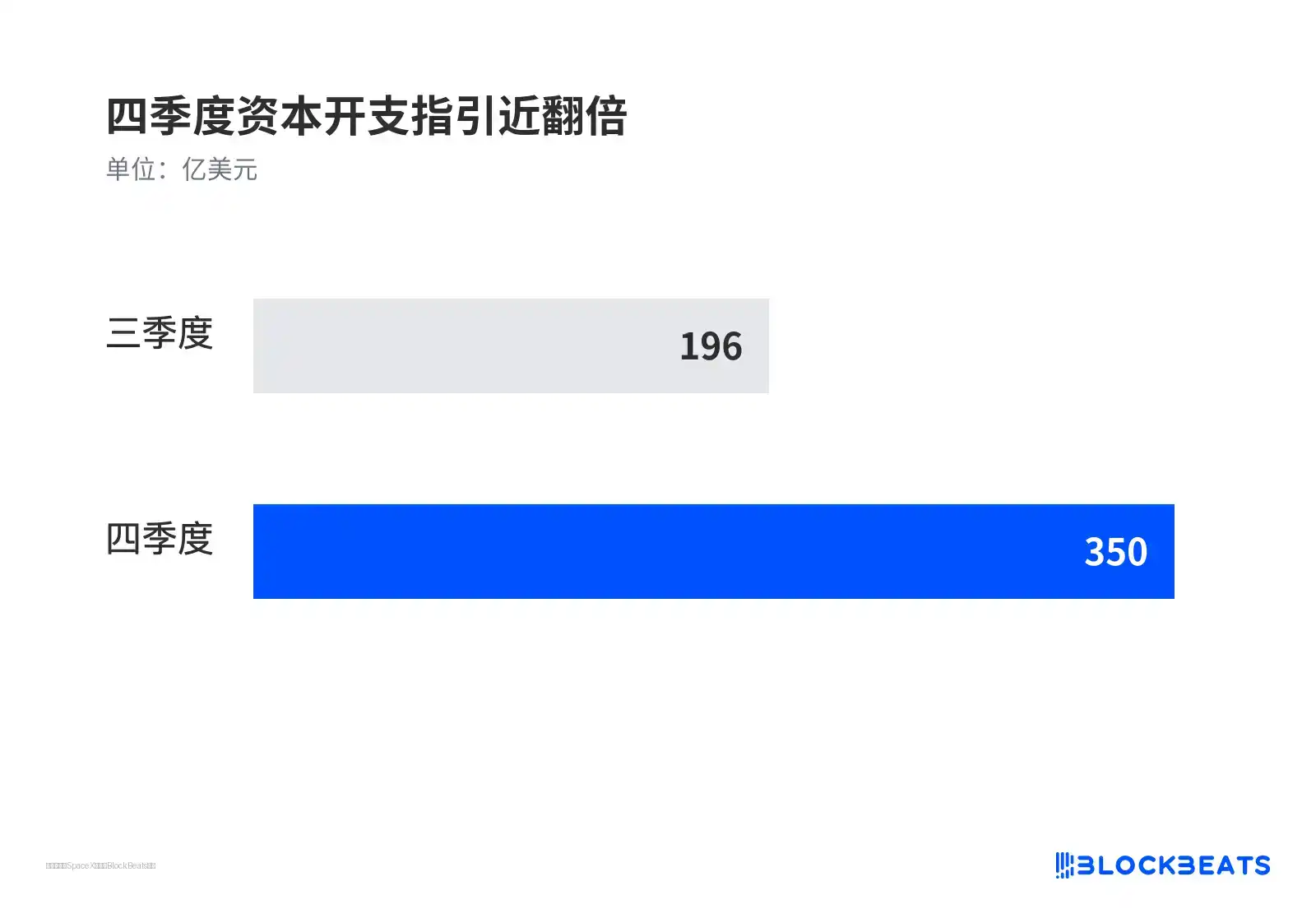 马斯克