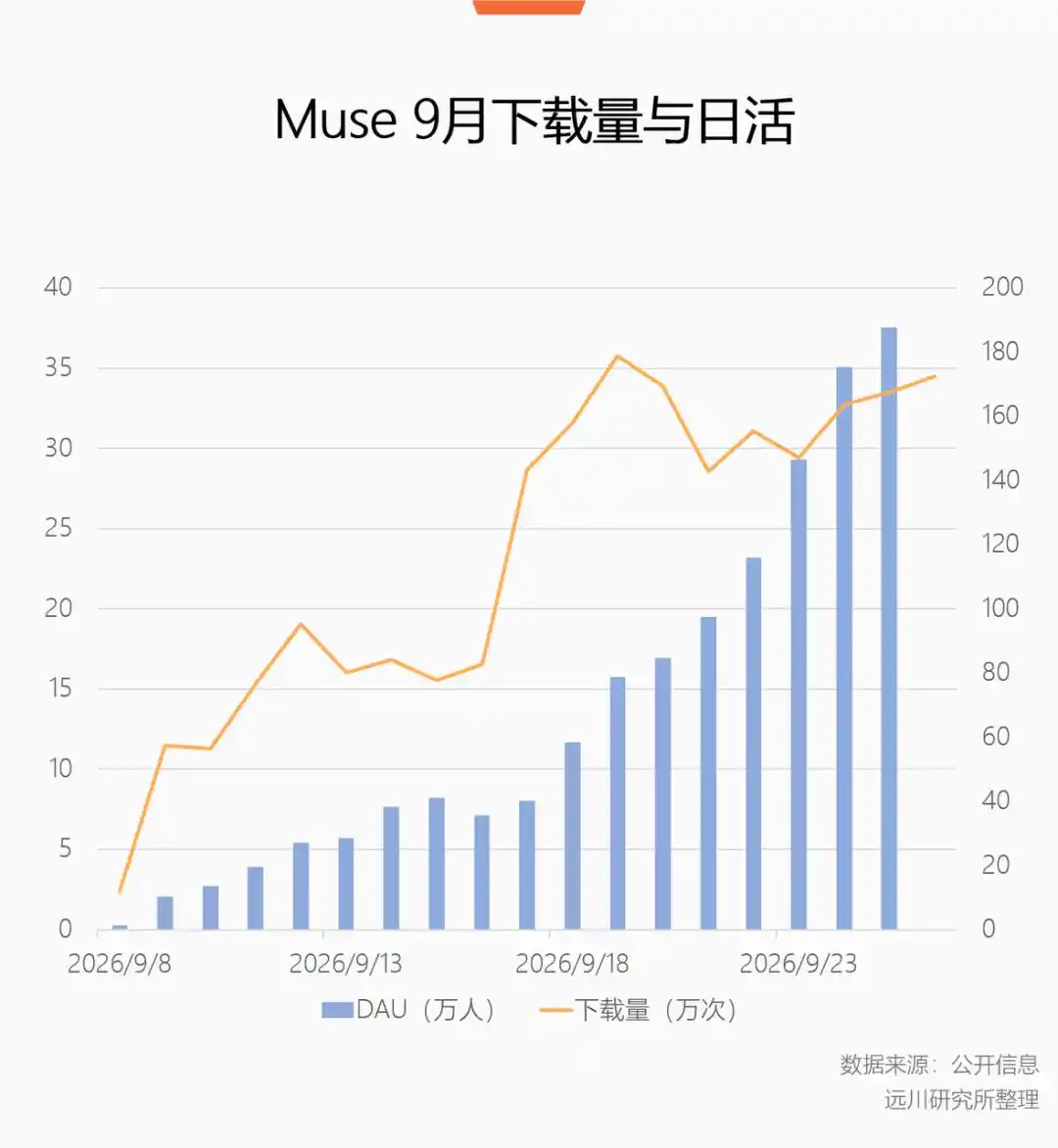 千问