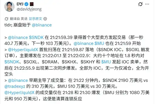 美股正在削弱加密市场周期吗?