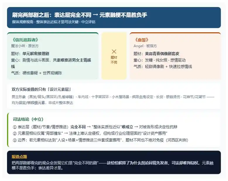 漫剧