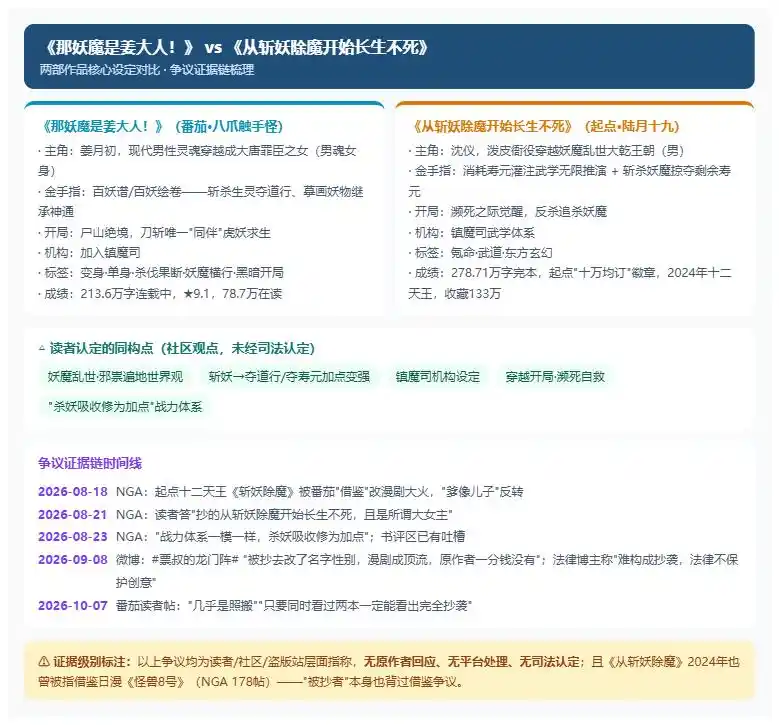 漫剧