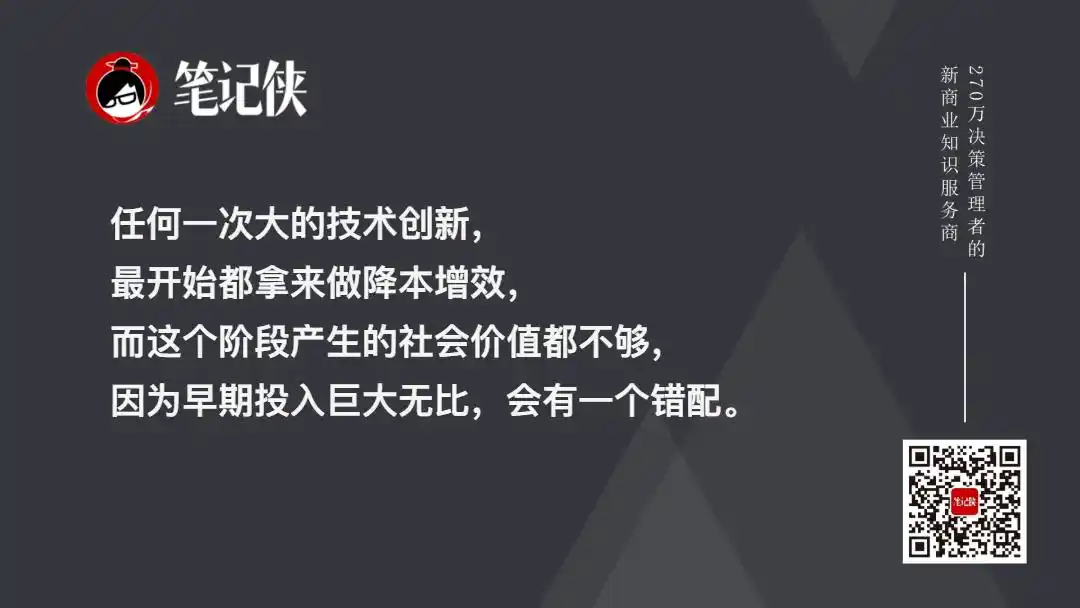 创智组织