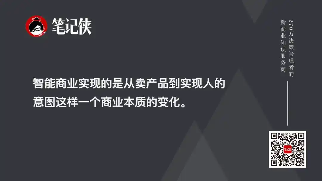 创智组织