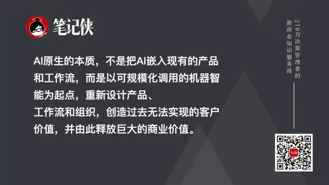 创智组织
