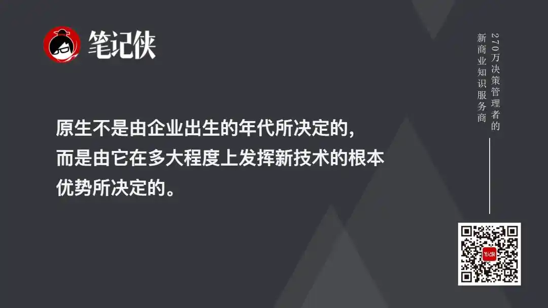 创智组织