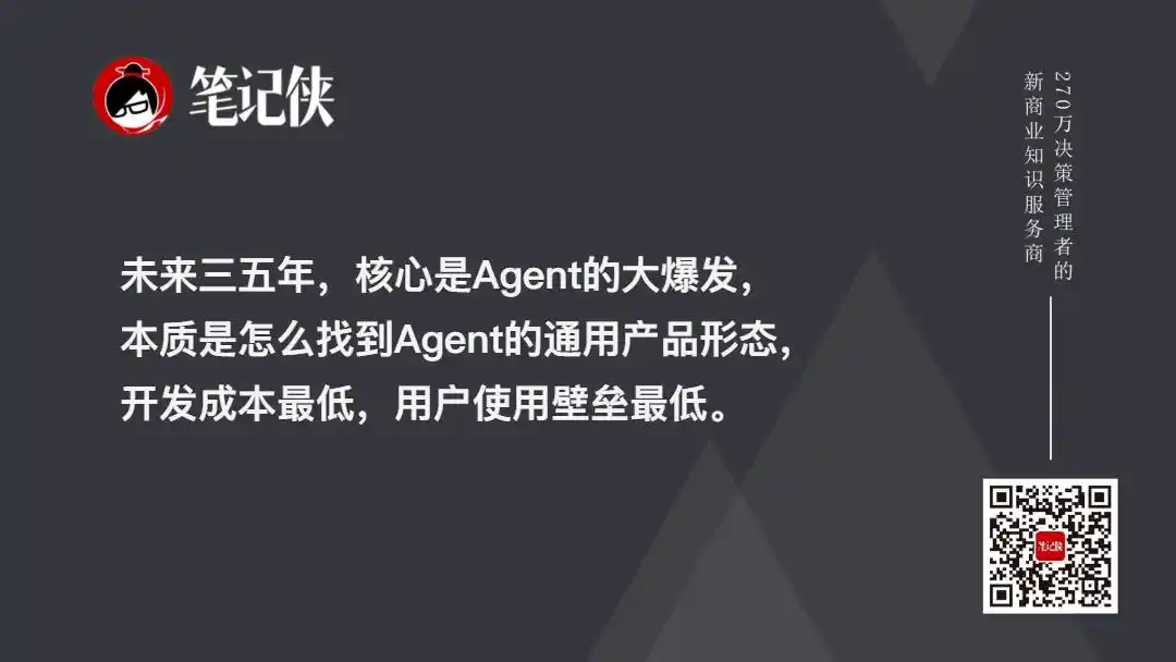 创智组织